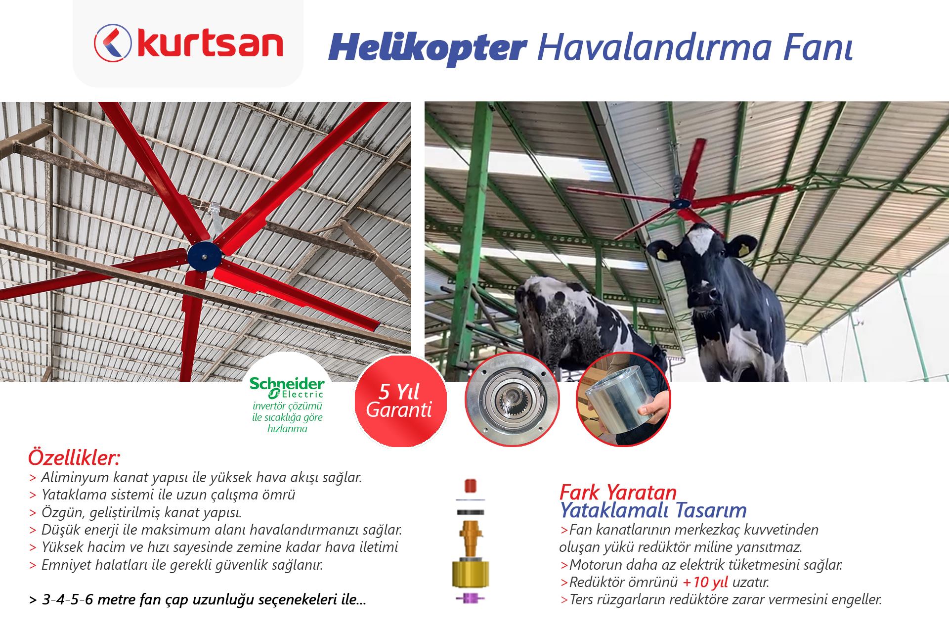 Havalandırma Fanları